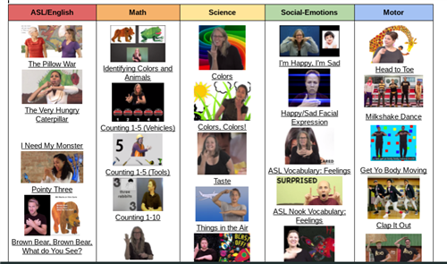 ECE's ASL Corpus 